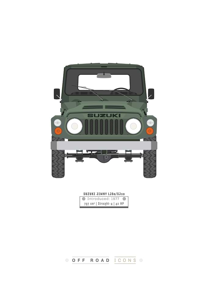 Jimny LJ80/SJ20 Richmand Green