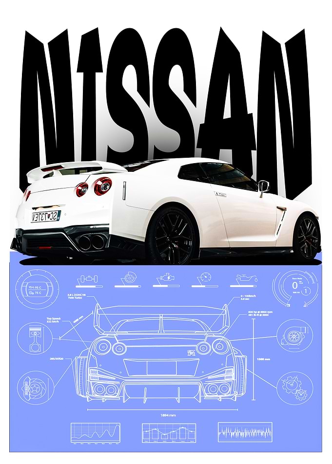 Nissan GT-R Poster
