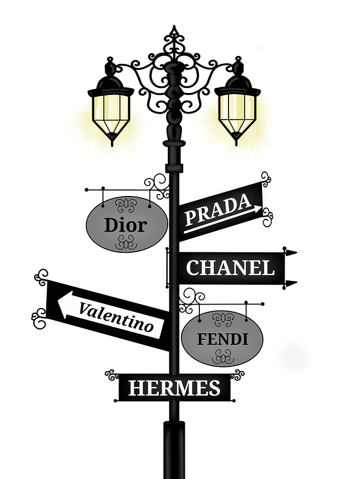 Luxury Brand Street Sign