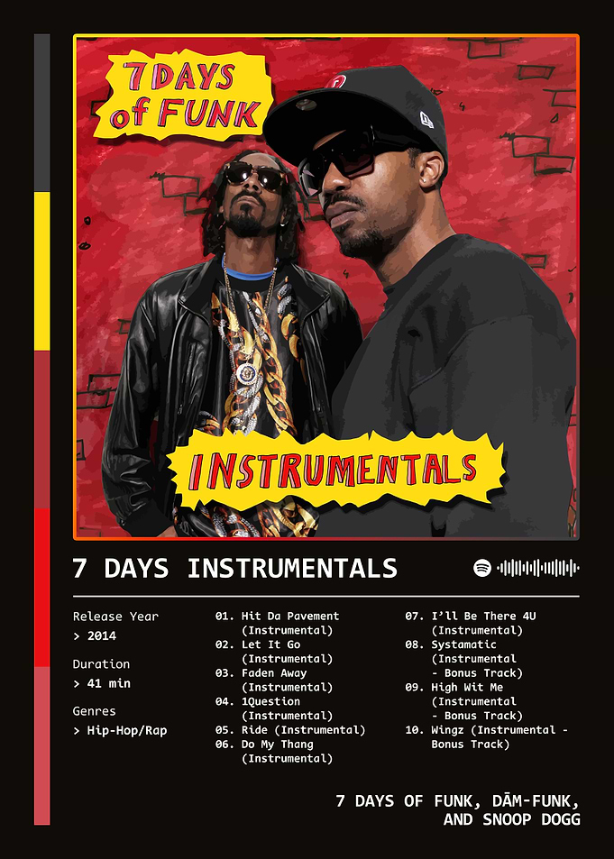 7 Days Instrumentals (2014) Album by 7 Days Of Funk, DāM-FunK, and Snoop Dogg