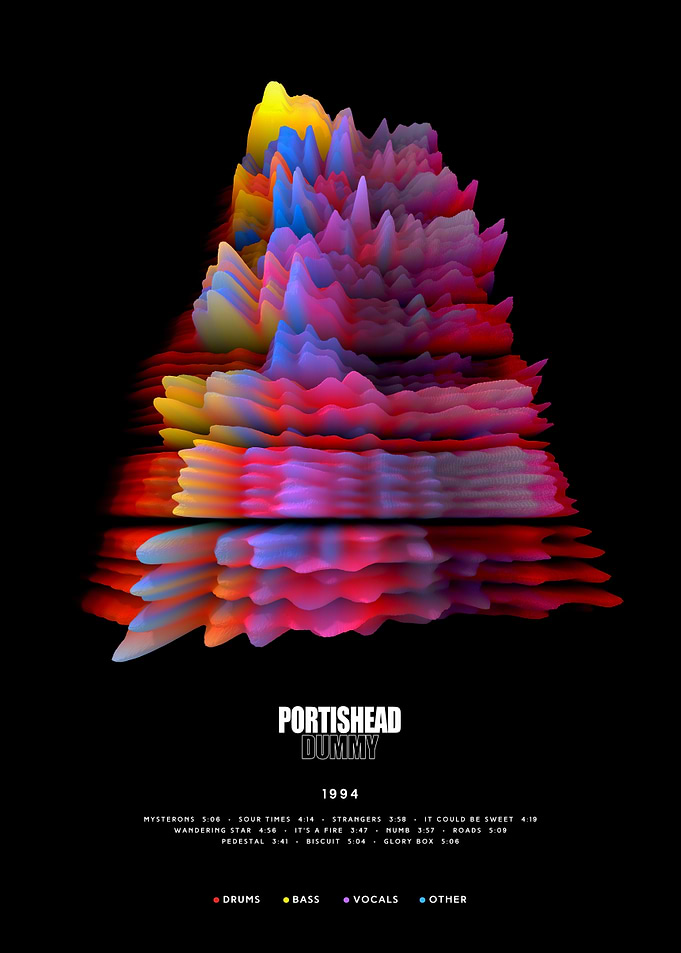 Portishead - Dummy (1994) - 3D