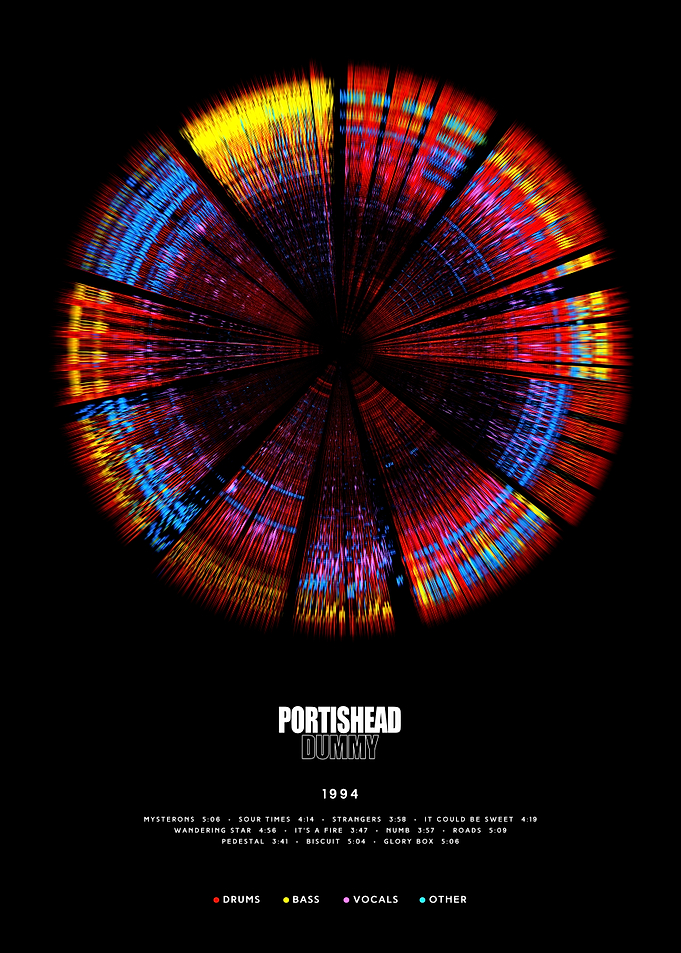 Portishead - Dummy (1994) - Circular