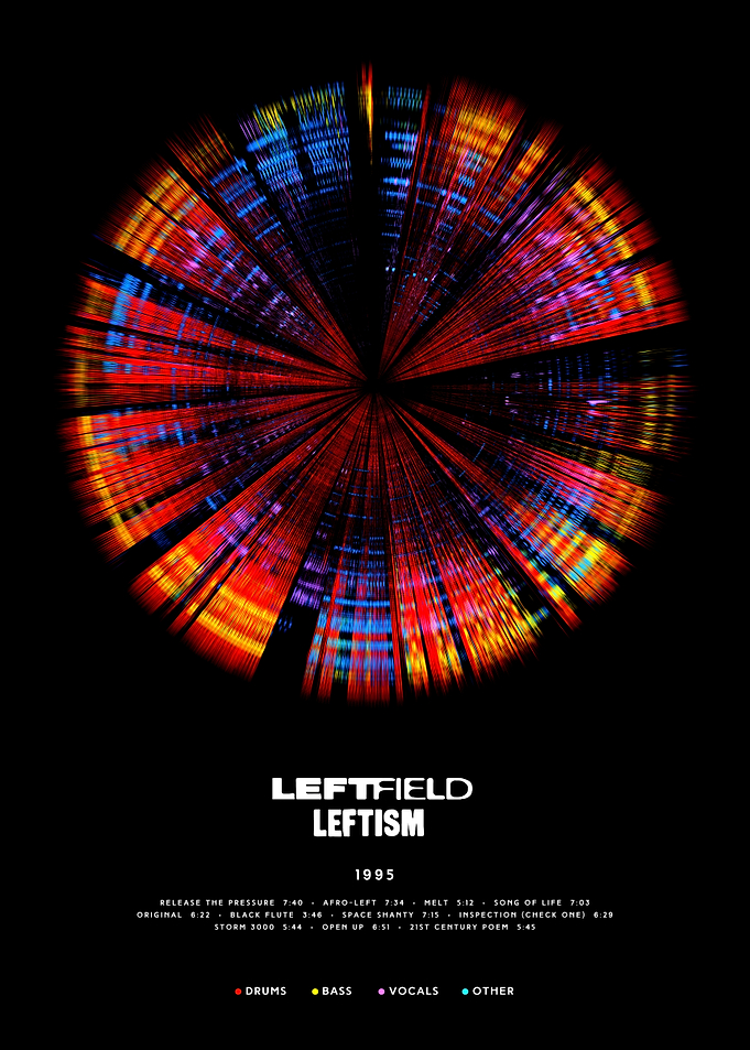 Leftfield - Leftism (1995) - Circular