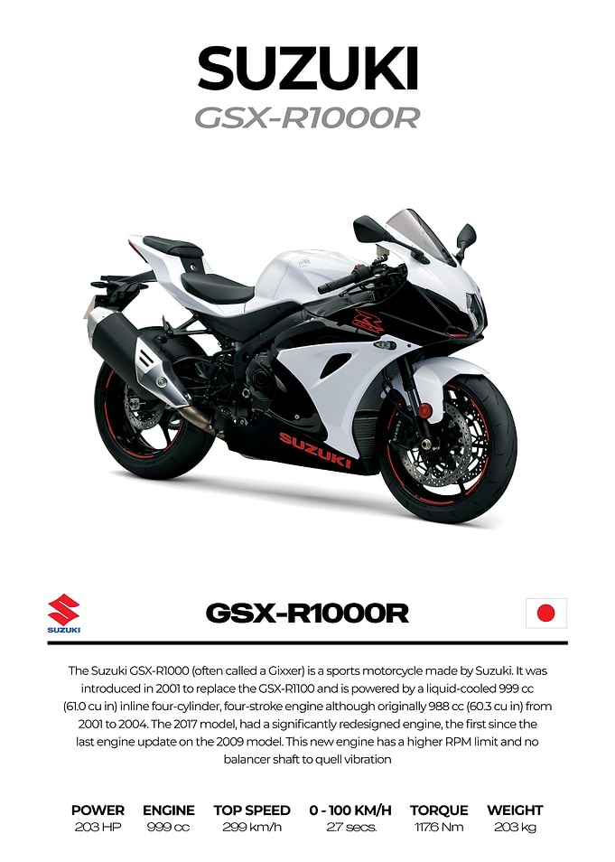 Suzuki GSX-R1000R Motorcycle