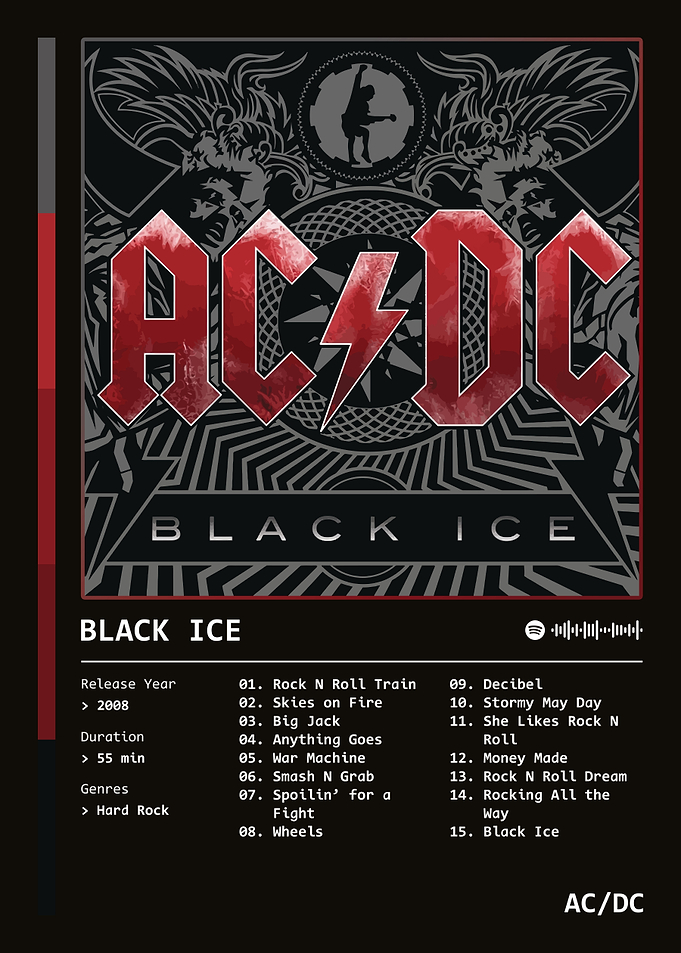 Black Ice (2008) Album by AC/DC