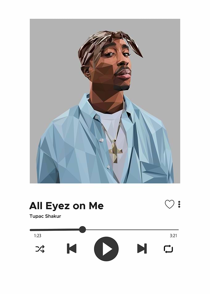 Tupac Shakur - All Eyez on Me