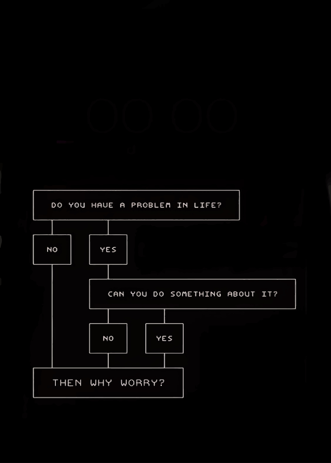 Life Problem Flowchart