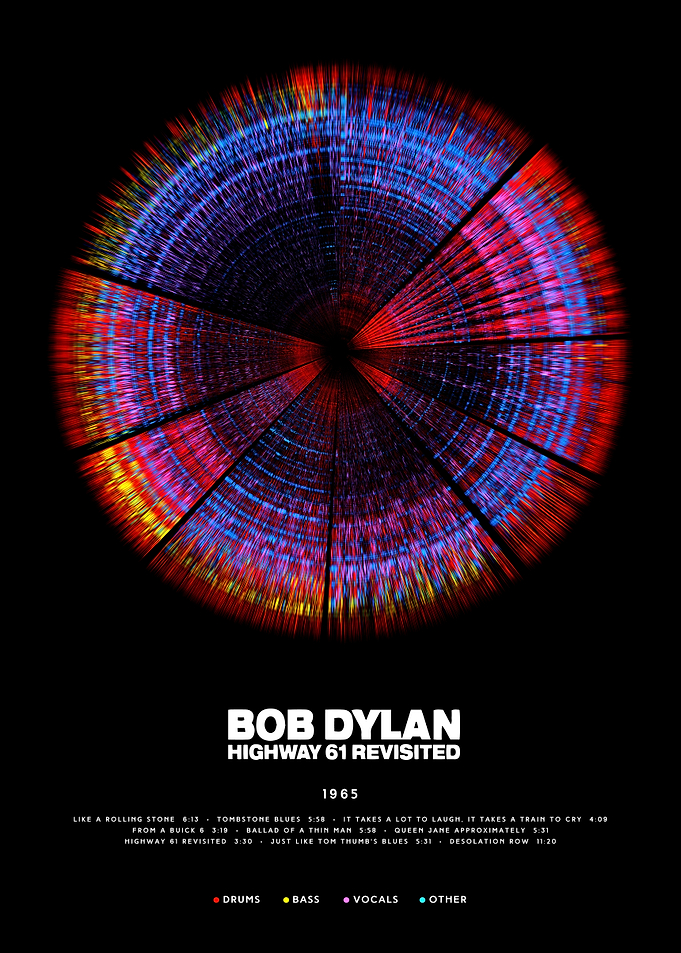 Bob Dylan - Highway 61 Revisited (1965) - Circular
