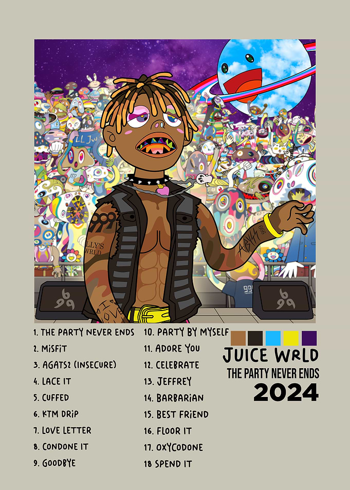 Juice Wrld The Party Never Ends 2024