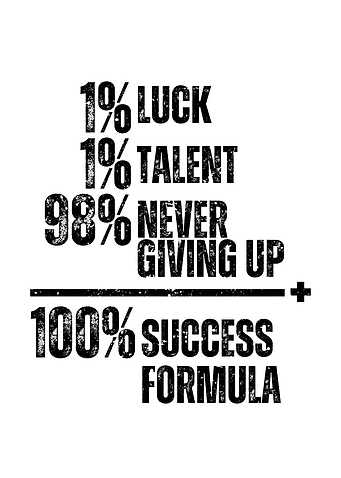 Success Formula Poster