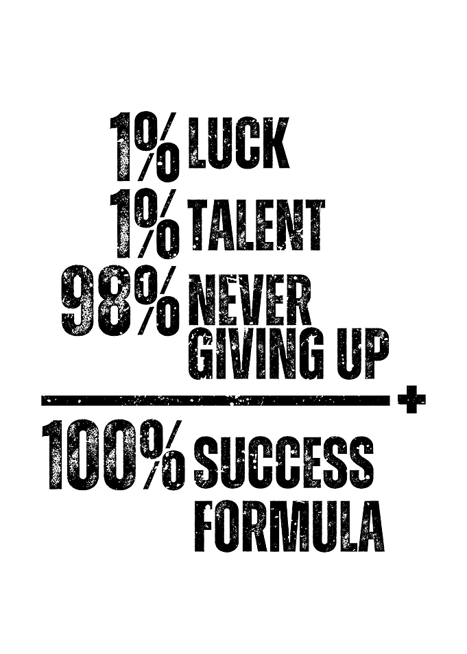 Success Formula Poster