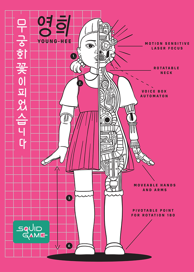 Young-Hee