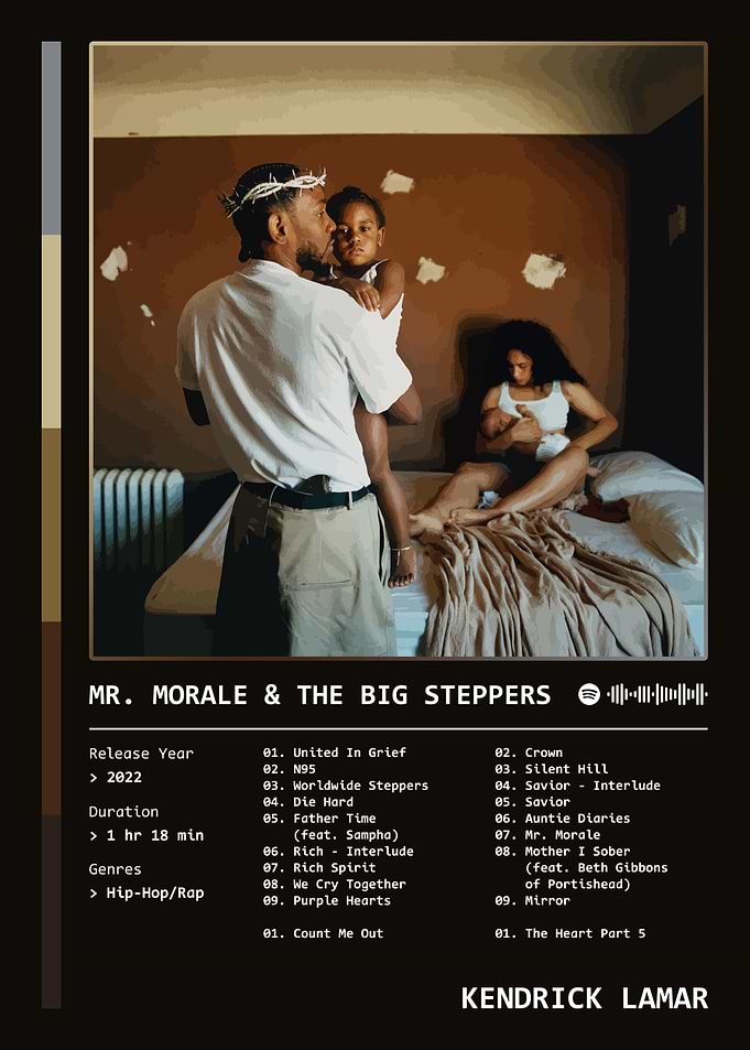 Mr. Morale & The Big Steppers (2022) Album by Kendrick Lamar
