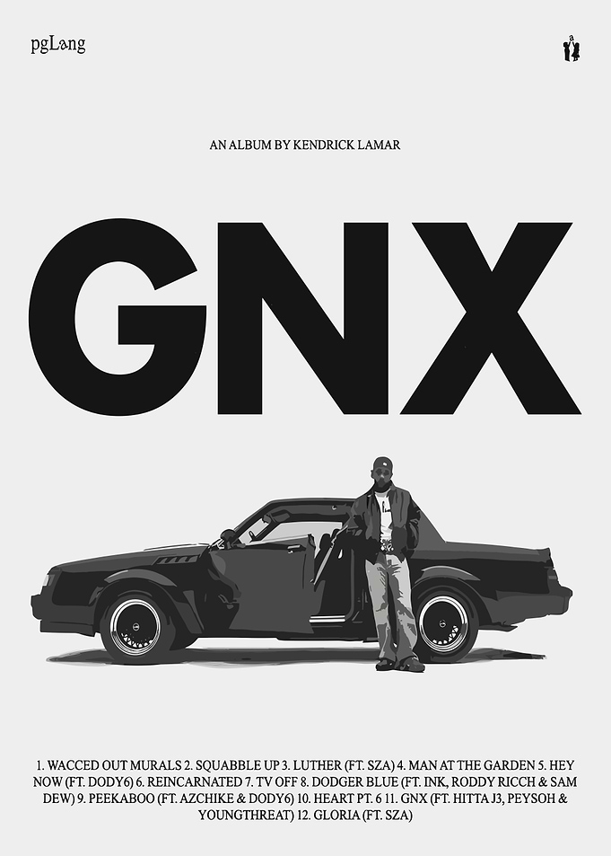 GNX