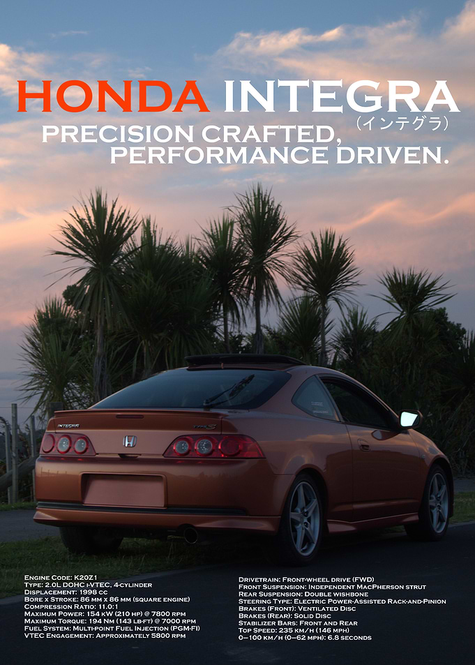 Honda Integra