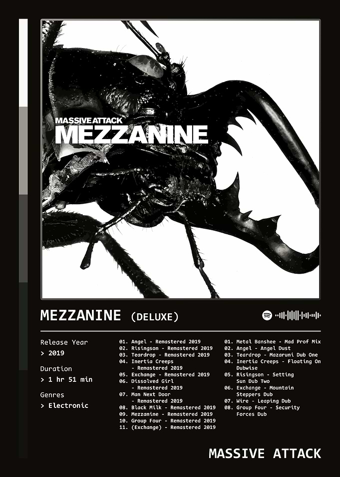 Mezzanine (Deluxe) (2019) Album by Massive Attack