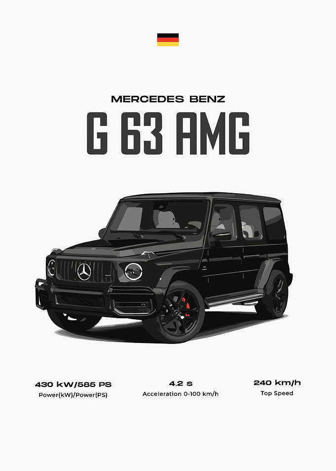 Mercedes Benz G 63 AMG