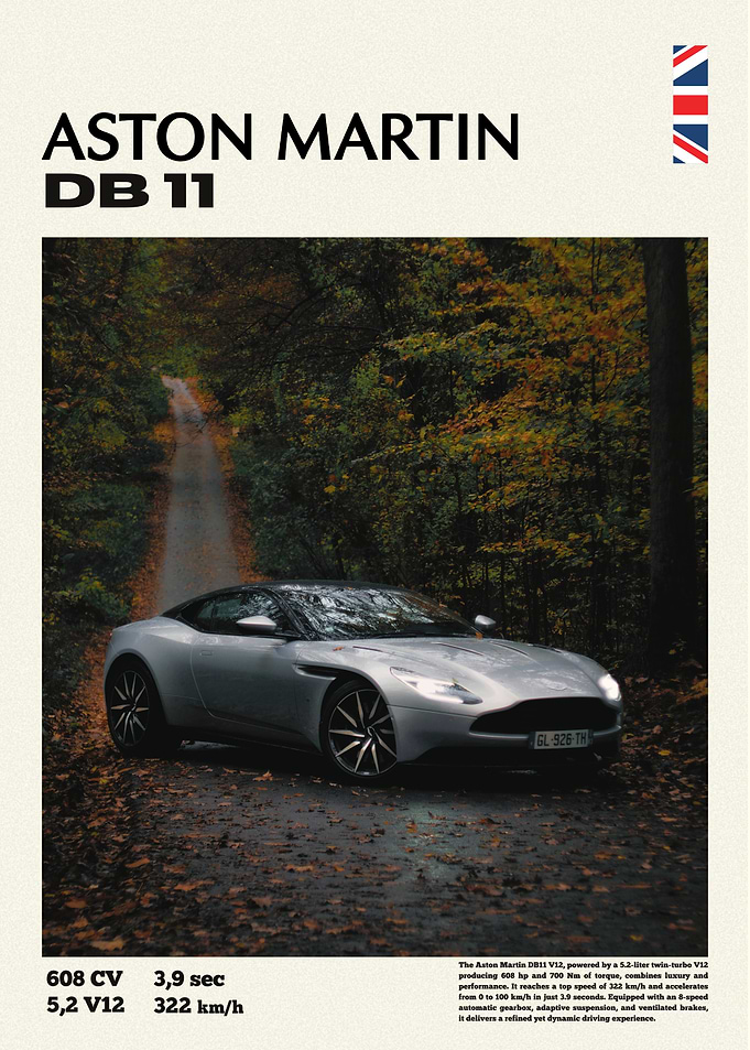 Aston Martin DB11 V12 Poster