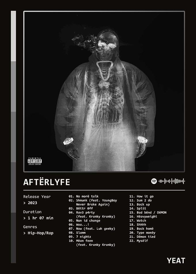 AftërLyfe (2023) by Yeat - Album Tracklist Poster