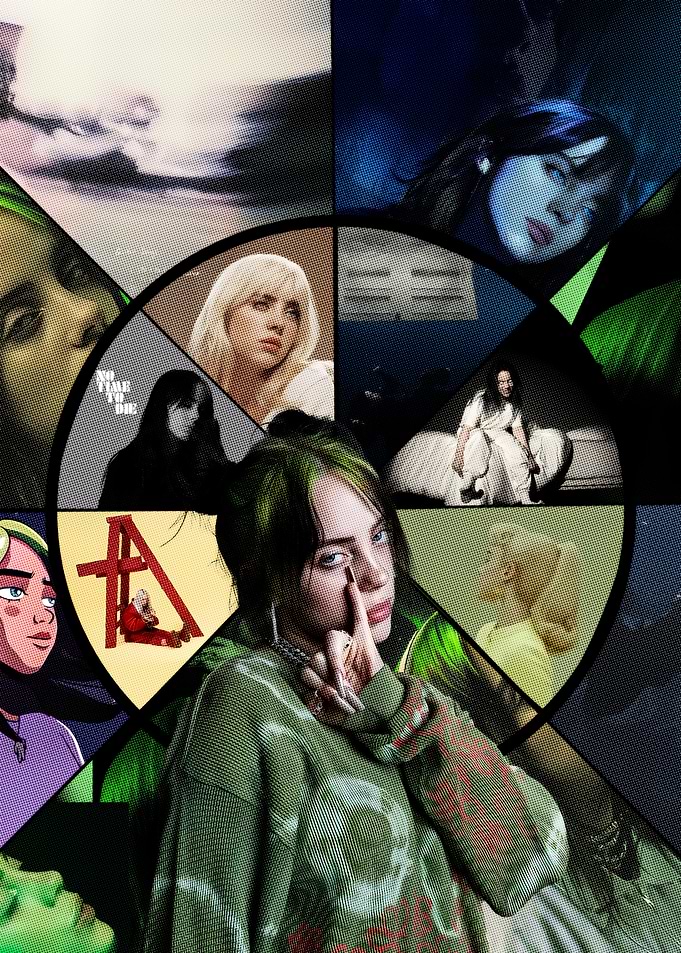 Billie Eilish Album Covers Collage