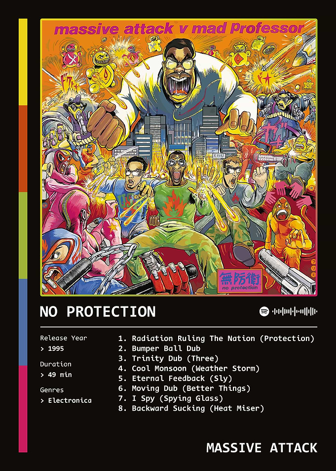 No Protection (1995) Album by Massive Attack