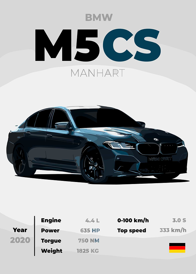BMW M5