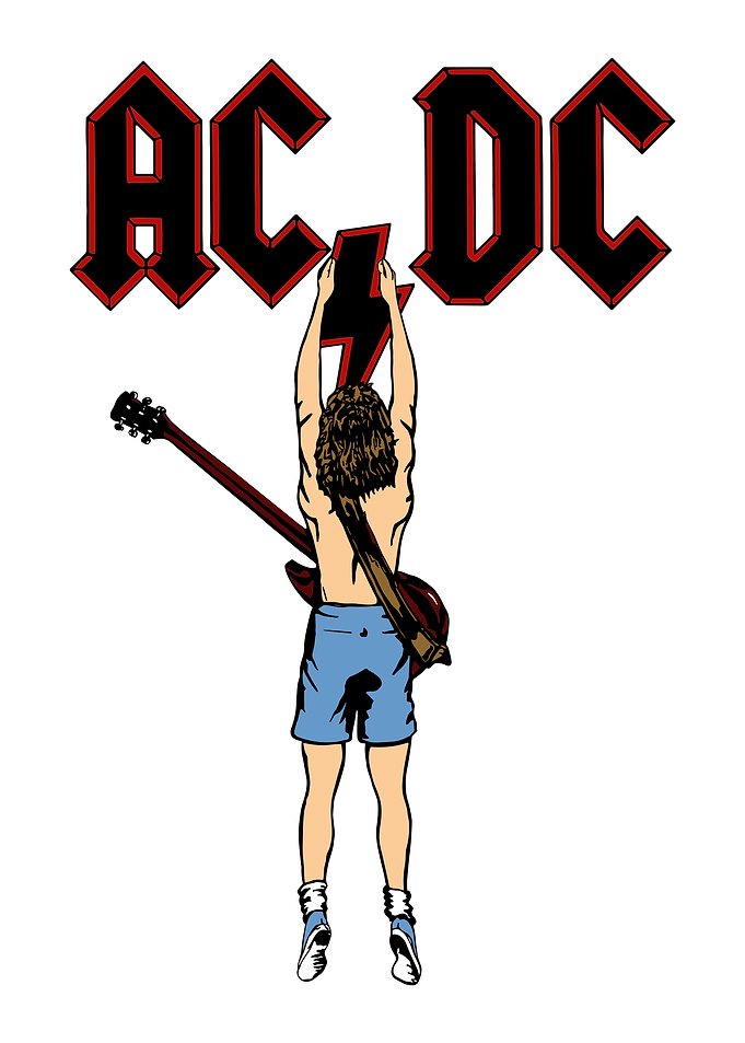 AC/DC Rock & Roll