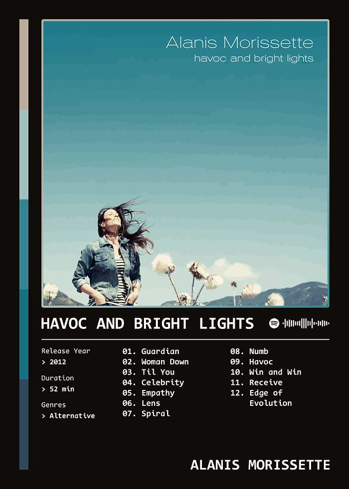 Havoc and Bright Lights (2012) Album by Alanis Morissette