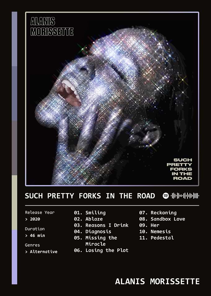Such Pretty Forks in the Road (2020) Album by Alanis Morissette