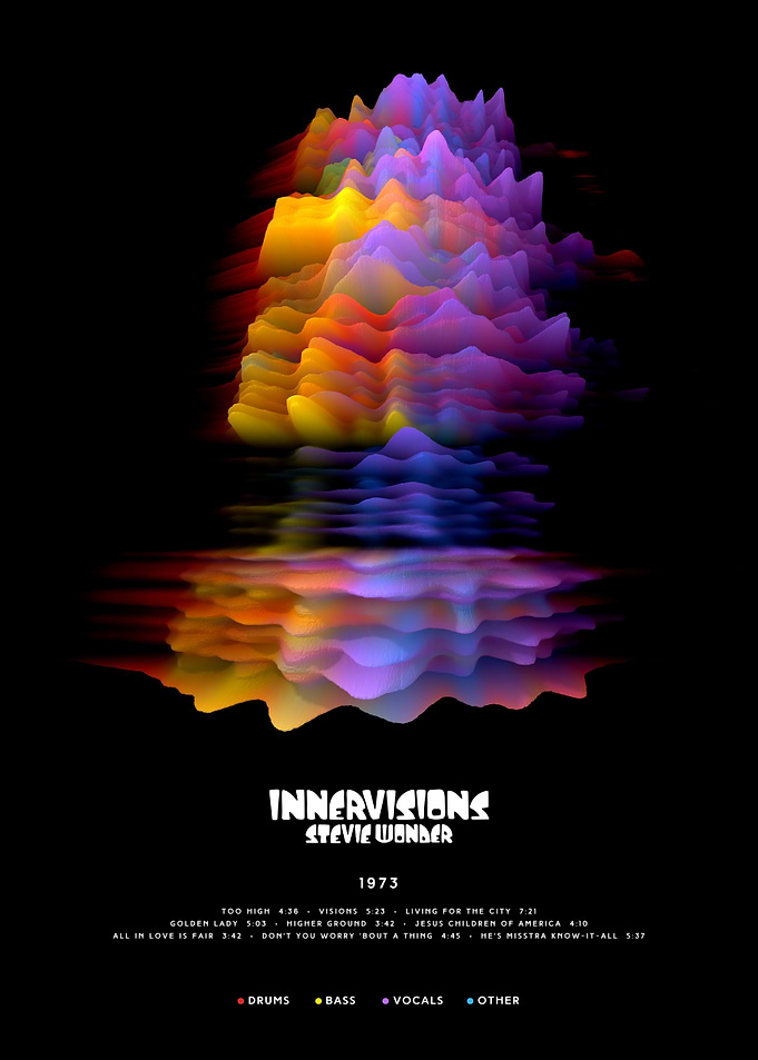 Stevie Wonder - Innervisions (1973) - 3D