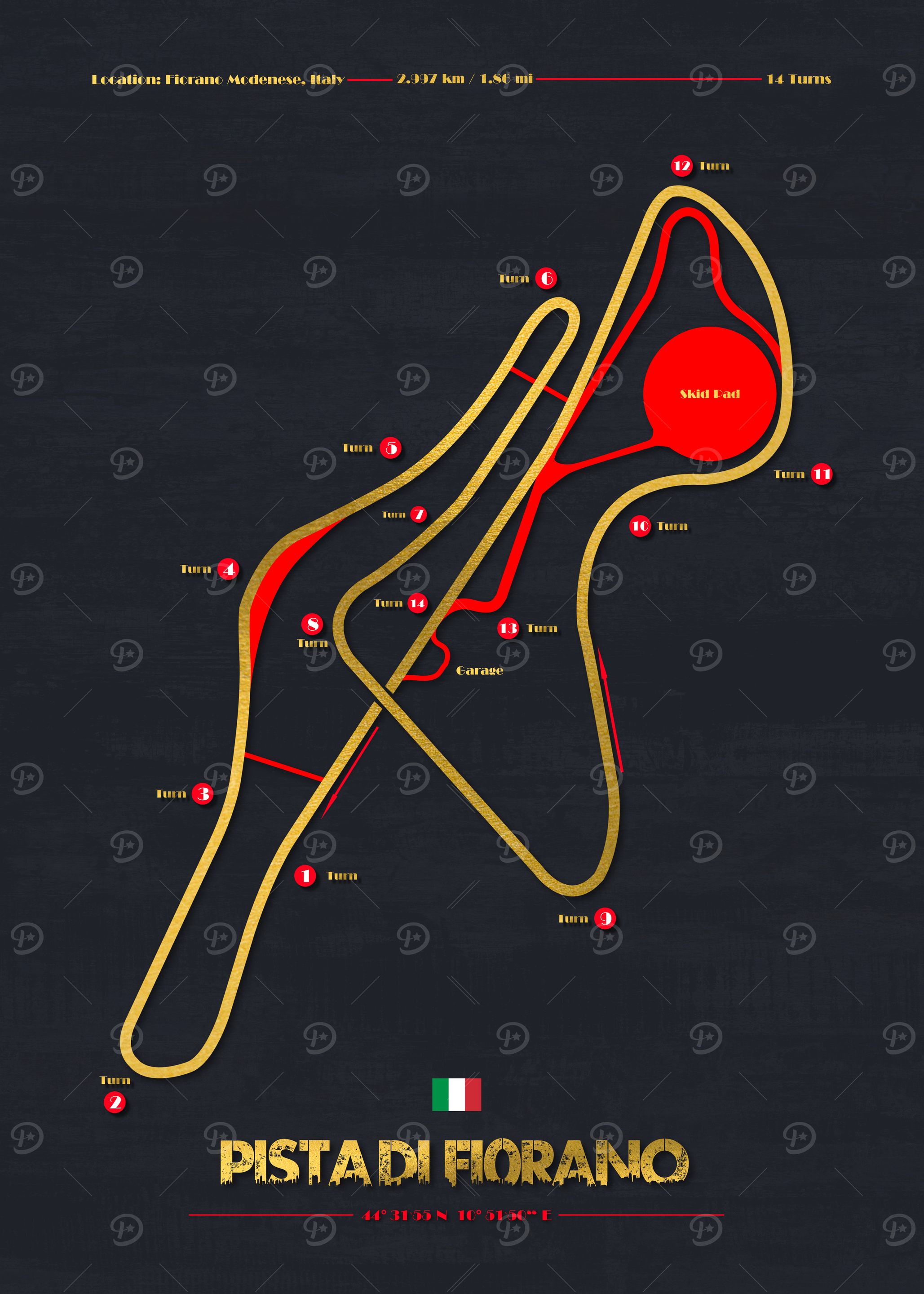 Pista di Fiorano Race Track Map