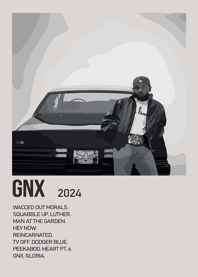 GNX