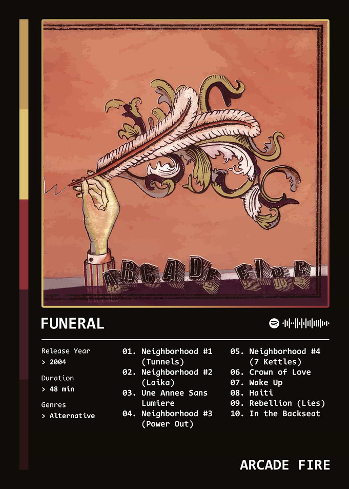 Funeral (2004) Album by Arcade Fire