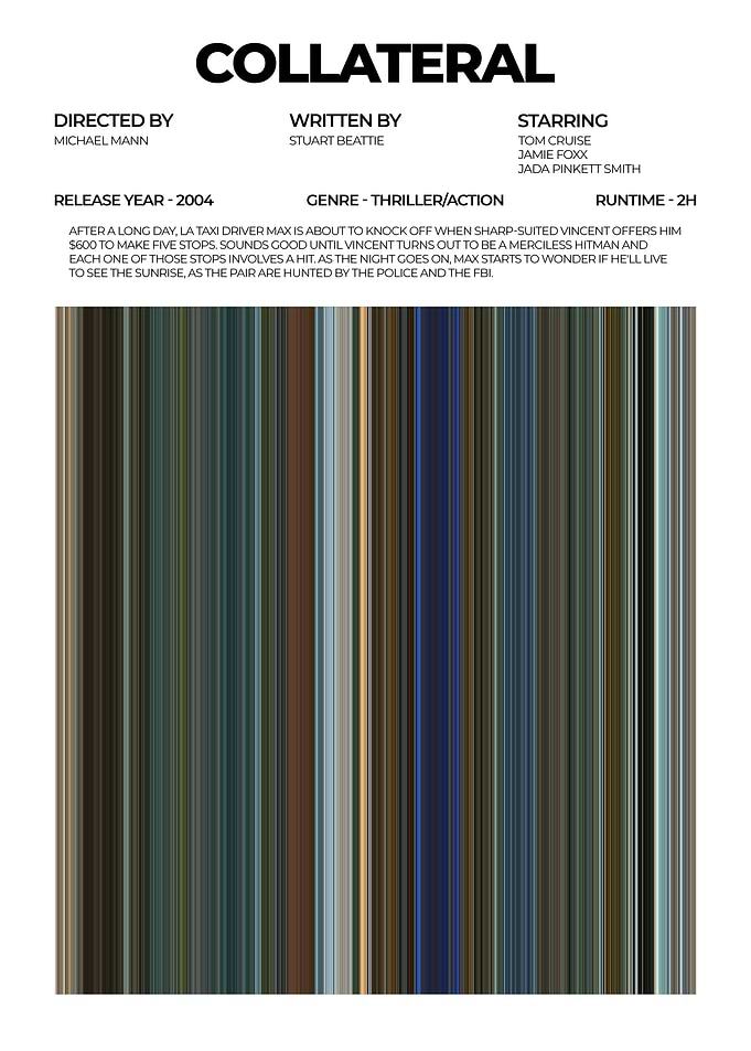 Collateral Movie Poster