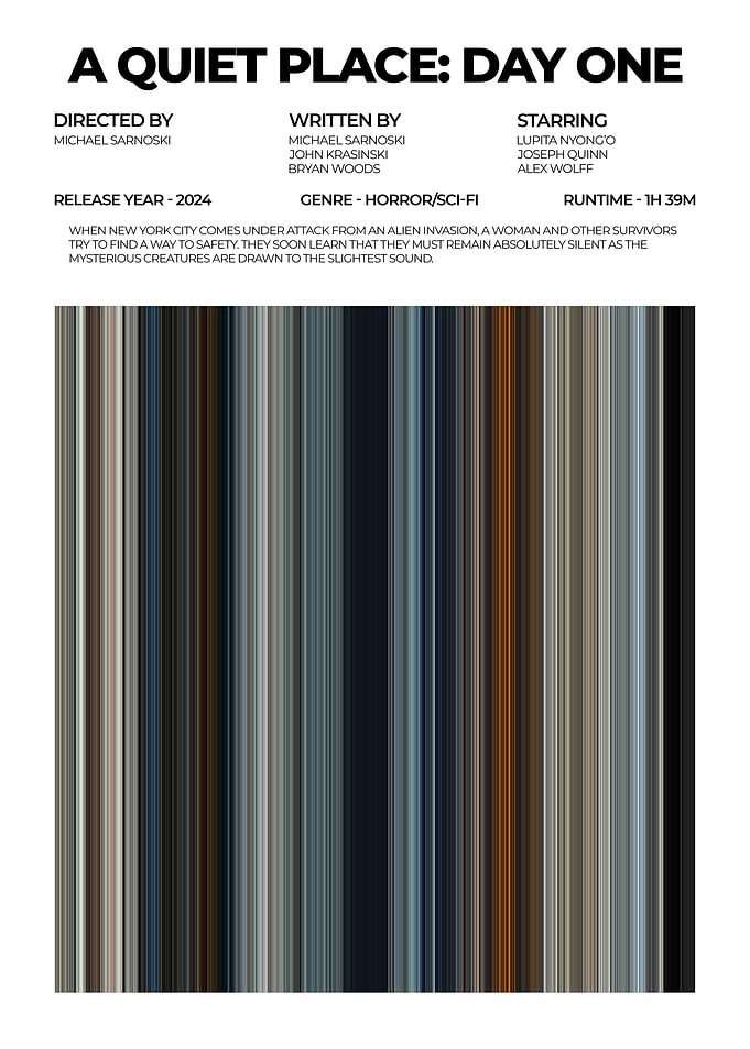 A Quiet Place: Day One Movie Poster