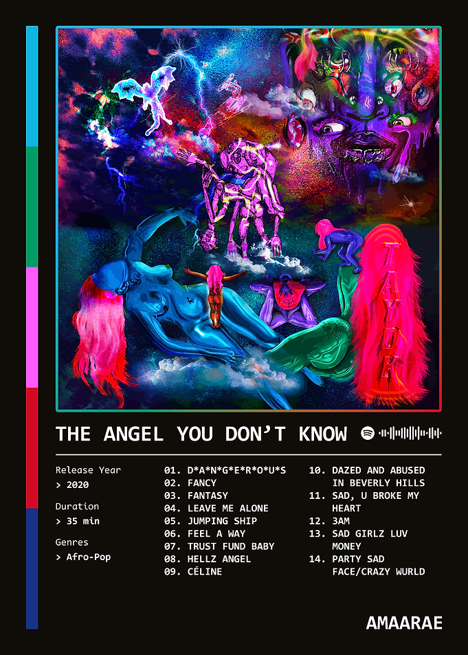 THE ANGEL YOU DON'T KNOW (2020) Album by Amaarae