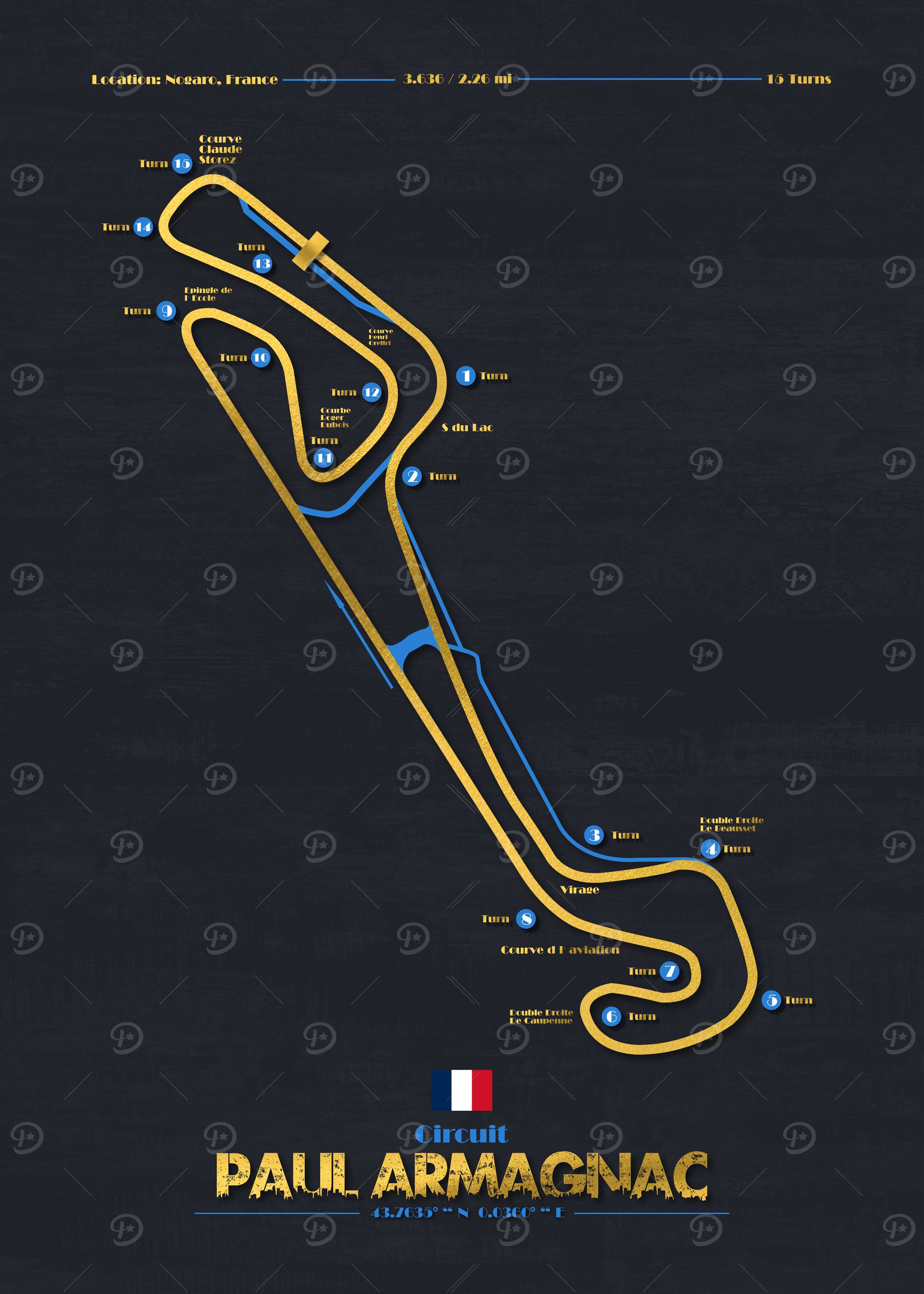 Paul Armagnac Circuit Map