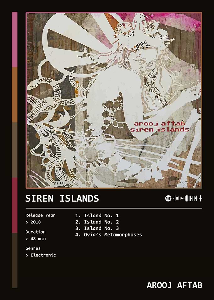 Siren Islands (2018) Album by Arooj Aftab