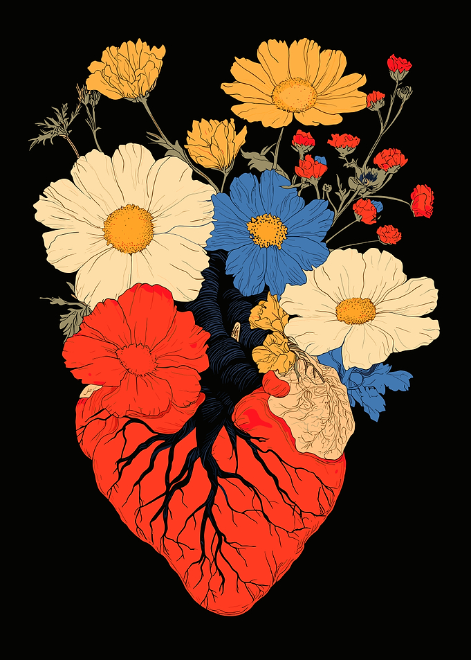 Floral Heart Anatomy
