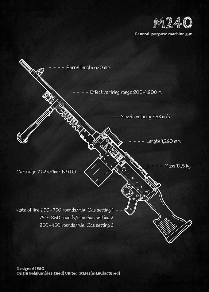 M240 Machine Gun blueprint