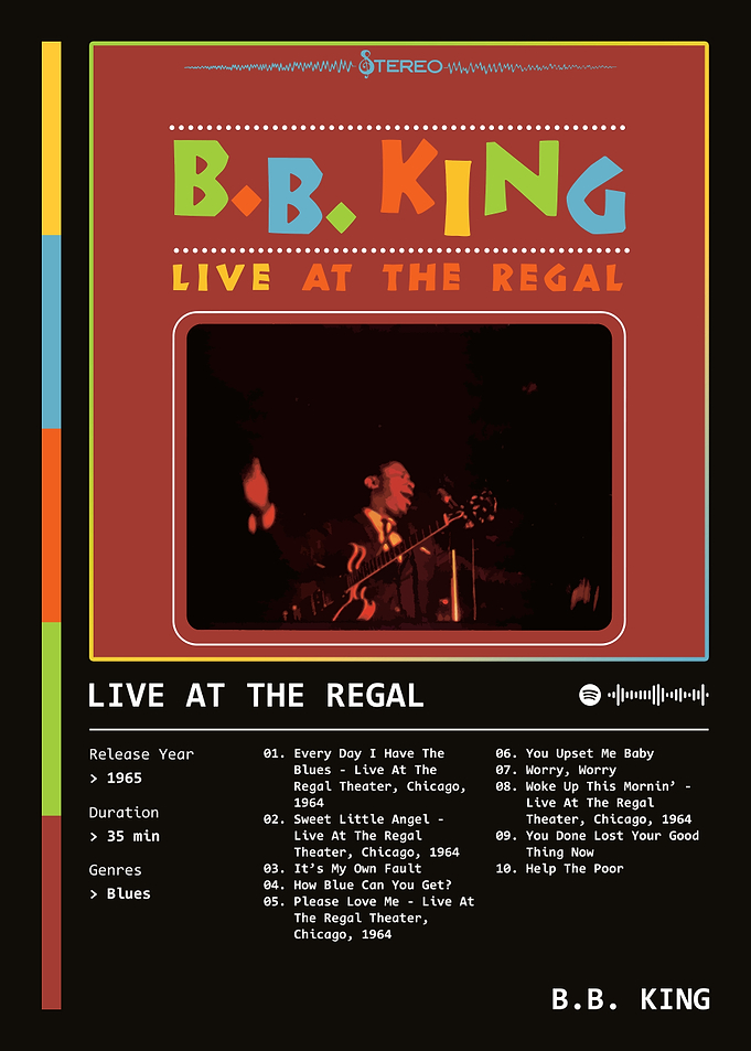 Live At The Regal (1965) Album by B.B. King