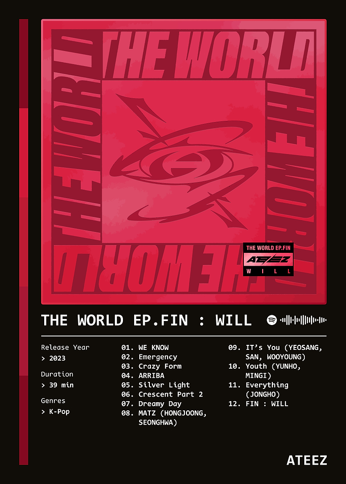THE WORLD EP.FIN : WILL (2023) Album by ATEEZ