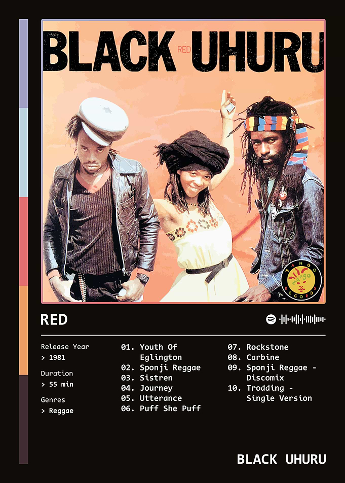 Red (1981) Album by Black Uhuru