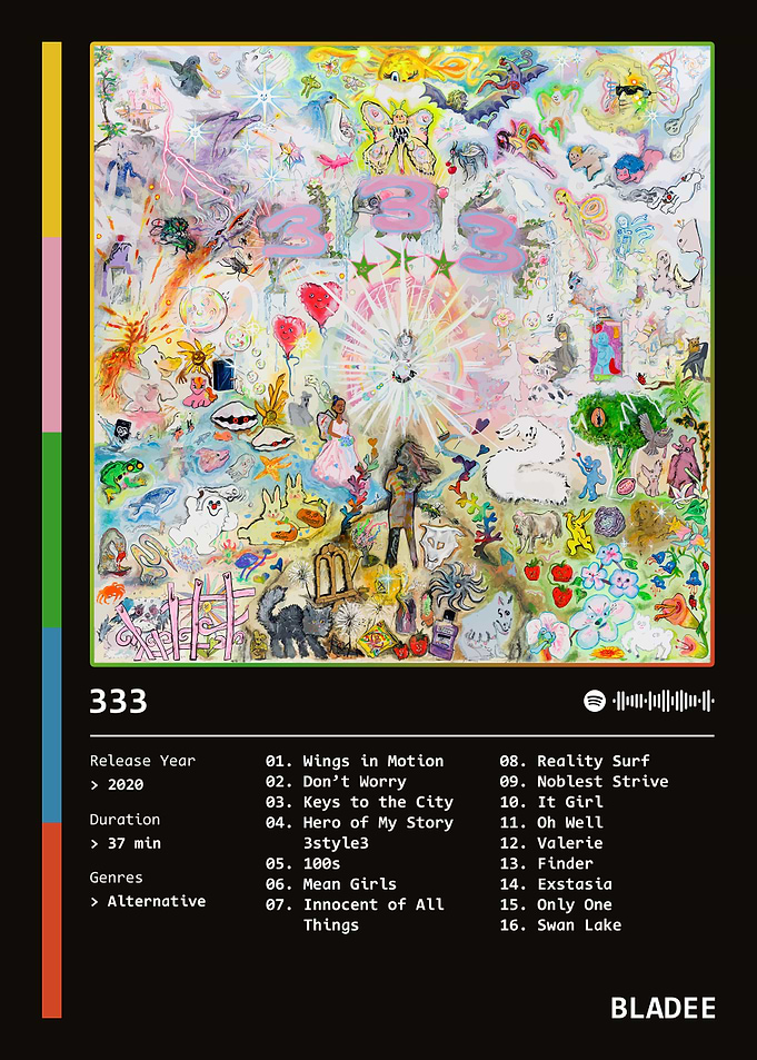 333 (2020) Album by Bladee