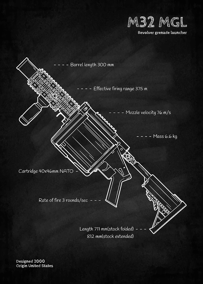 M32 MGL Grenade Launcher blueprint