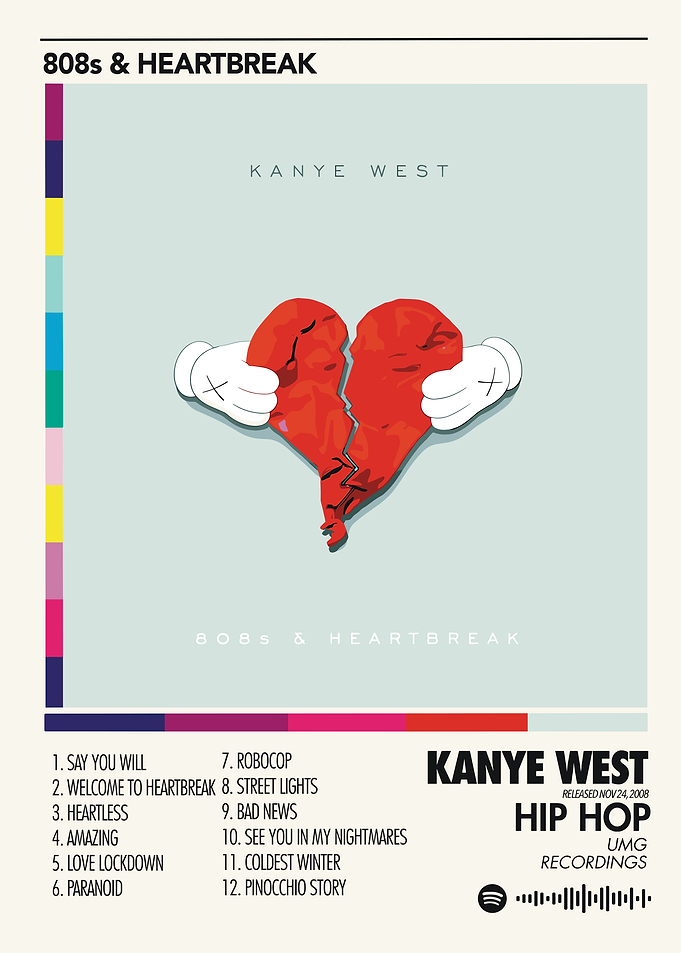 Kanye West 808s and Heartbreak