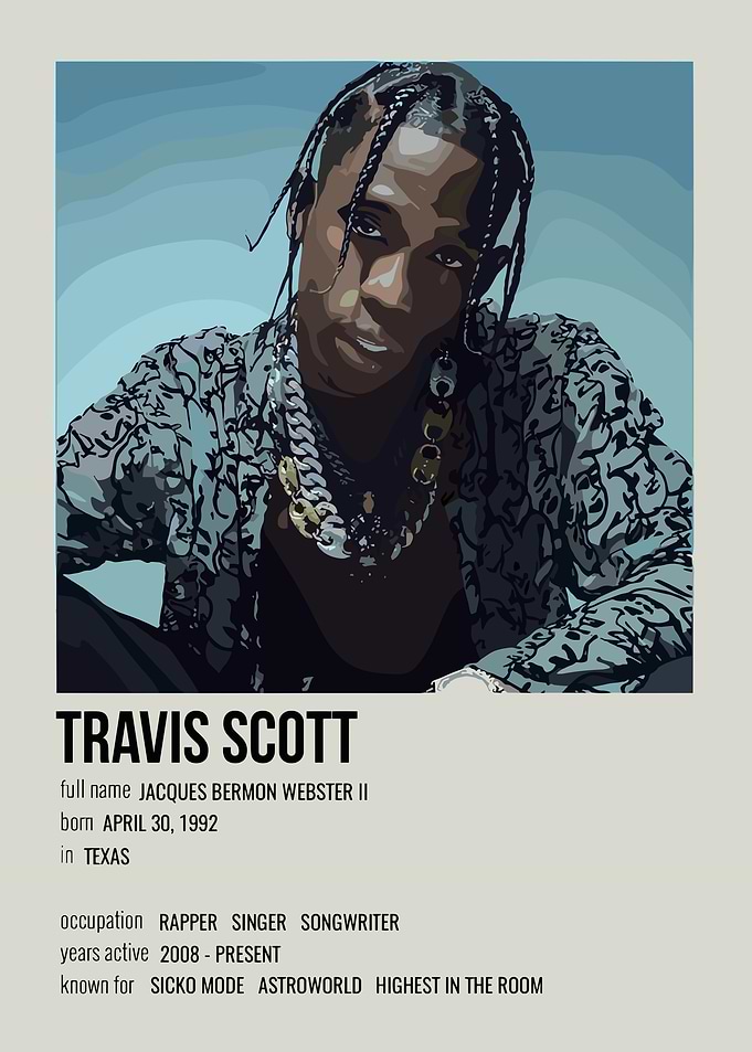 Travis Scott Music Poster