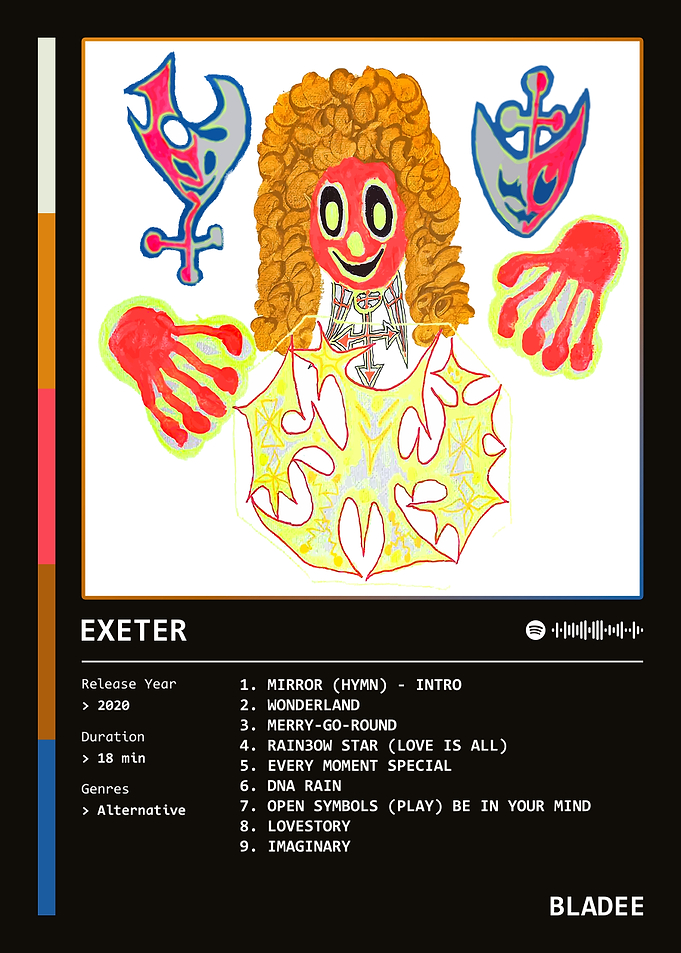 EXETER (2020) Album by Bladee