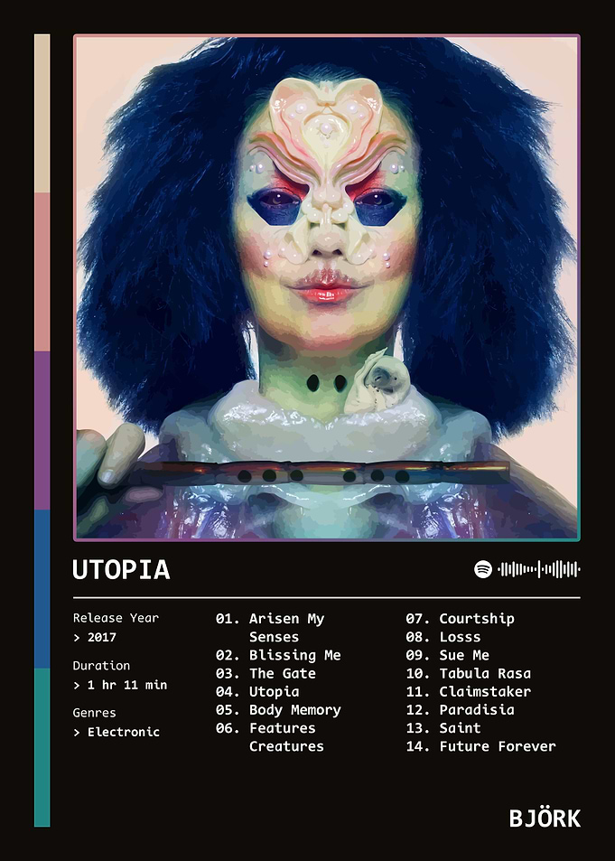 Utopia (2017) Album by Björk