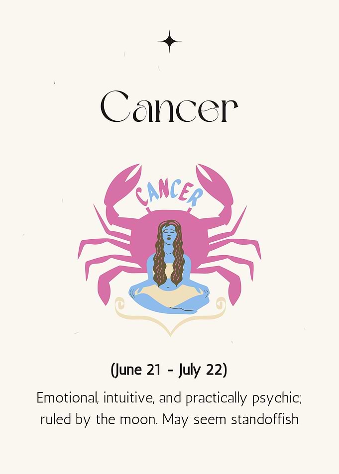 Cancer Zodiac Sign Illustration